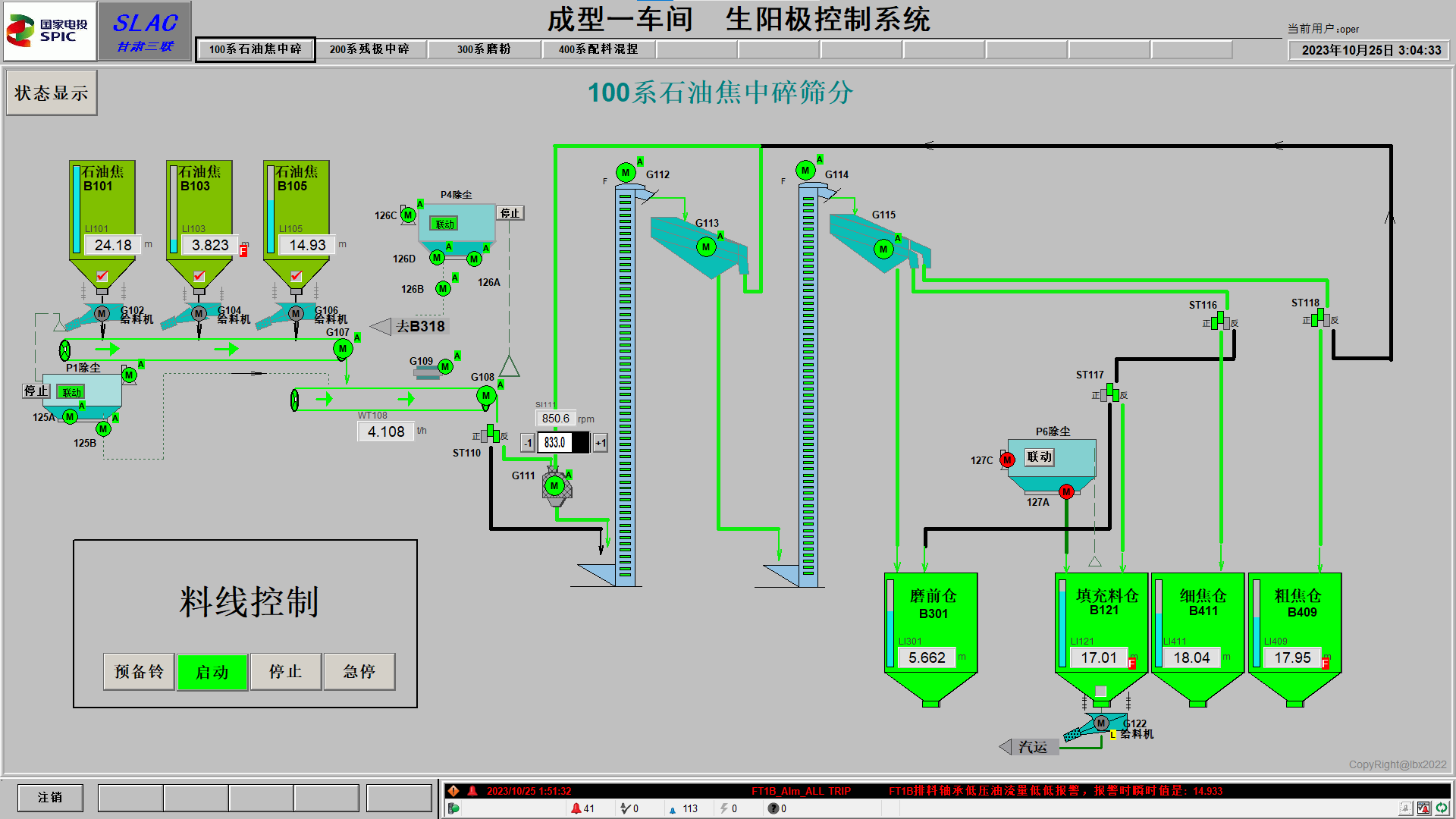 青铜峡铝业分公司200kA阳极成型新型PLC系统控制网络大修