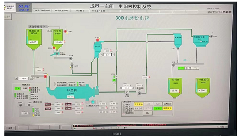 青铜峡铝业分公司200kA阳极成型新型PLC系统控制网络大修 缩略图 2